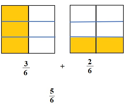 Engage-NY-Eureka-Math-5th-Grade-Module-3-Lesson-3-Answer-Key-Eureka-Math-Grade-5-Module-3-Lesson-3-Problem-Set-Answer-Key-Question-1-a