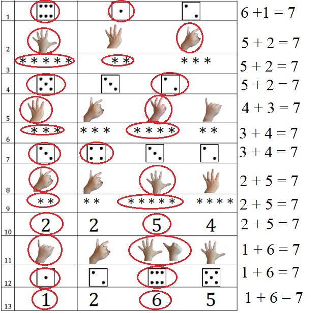 Engage-NY-Eureka-Math-Kindergarten-Module-4-Lesson-14-Answer-Key-Eureka-Math-Kindergarten-Module-4-Lesson-14-Sprint-Answer-Key-Question-1