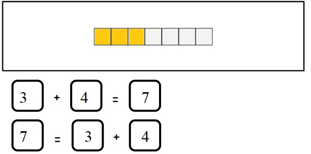 Engage-NY-Eureka-Math-Kindergarten-Module-4-Lesson-18-Answer-Key-Eureka-Math-Kindergarten-Module-4-Lesson-18-Problem-Set-Answer-Key-Question-2Engage-NY-Eureka-Math-Kindergarten-Module-4-Lesson-18-Answer-Key-Eureka-Math-Kindergarten-Module-4-Lesson-18-Problem-Set-Answer-Key-Question-2
