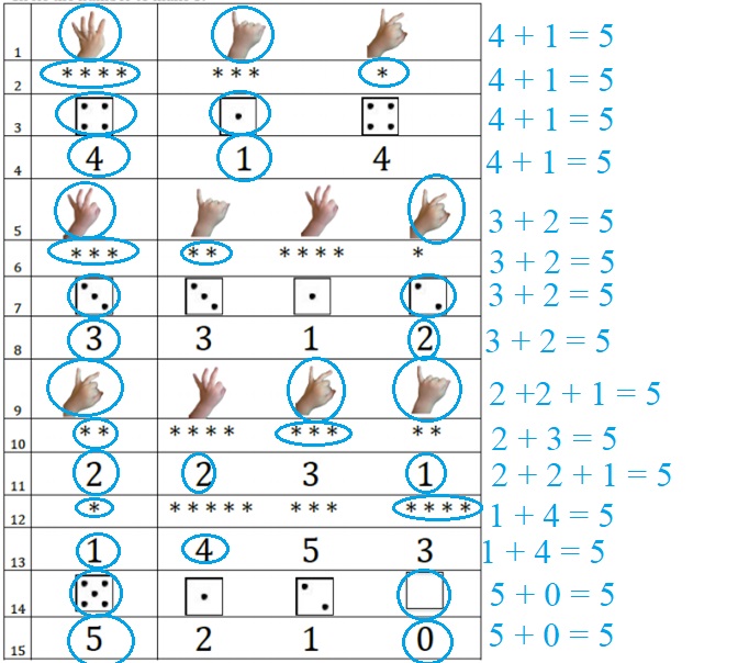 Engage-NY-Eureka-Math-Kindergarten-Module-4-Lesson-18-Answer-Key-Eureka-Math-Kindergarten-Module-4-Lesson-18-Sprint-Answer-Key-Question-1