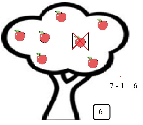 Engage-NY-Eureka-Math-Kindergarten-Module-4-Lesson-19-Answer-Key-Eureka-Math-Kindergarten-Module-4-Lesson-19-Homework-Answer-Key-Question-4
