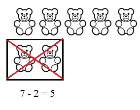 Engage-NY-Eureka-Math-Kindergarten-Module-4-Lesson-20-Answer-Key-Eureka-Math-Kindergarten-Module-4-Lesson-20-Problem-Set-Answer-Key-Question-3-b