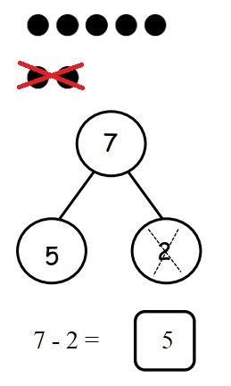 Engage-NY-Eureka-Math-Kindergarten-Module-4-Lesson-23-Answer-Key-Eureka-Math-Kindergarten-Module-4-Lesson-23-Problem-Set-Answer-Key-Question-1-A