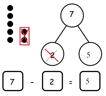Engage-NY-Eureka-Math-Kindergarten-Module-4-Lesson-23-Answer-Key-Eureka-Math-Kindergarten-Module-4-Lesson-23-Problem-Set-Answer-Key-Question-2
