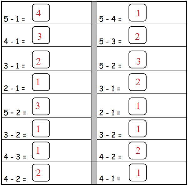 Engage-NY-Eureka-Math-Kindergarten-Module-4-Lesson-29-Answer-Key-Eureka-Math-Kindergarten-Module-4-Lesson-29-Core-Fluency-Practice-Set-C-Answer-Key-My-Subtraction-Practice
