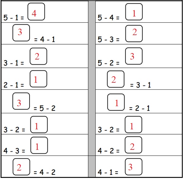 Engage-NY-Eureka-Math-Kindergarten-Module-4-Lesson-29-Answer-Key-Eureka-Math-Kindergarten-Module-4-Lesson-29-Core-Fluency-Practice-Set-D-Answer-Key-My-Subtraction-Practice
