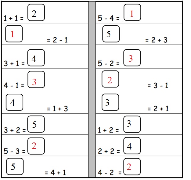 Engage-NY-Eureka-Math-Kindergarten-Module-4-Lesson-29-Answer-Key-Eureka-Math-Kindergarten-Module-4-Lesson-29-Core-Fluency-Practice-Set-E-Answer-Key-My-Mixed-Practice-to-5