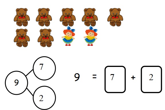 Engage-NY-Eureka-Math-Kindergarten-Module-4-Lesson-29-Answer-Key-Eureka-Math-Kindergarten-Module-4-Lesson-29-Problem-Set-Answer-Key-Question-1