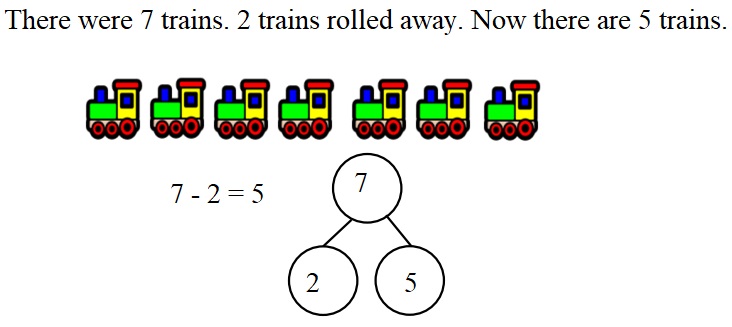 Engage-NY-Eureka-Math-Kindergarten-Module-4-Lesson-33-Answer-Key-Eureka-Math-Kindergarten-Module-4-Lesson-33-Problem-Set-Answer-Key-Question-1