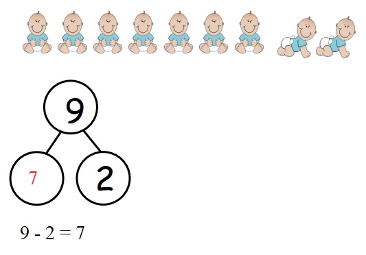 Engage-NY-Eureka-Math-Kindergarten-Module-4-Lesson-34-Answer-Key-Eureka-Math-Kindergarten-Module-4-Lesson-34-Problem-Set-Answer-Key-Question-1