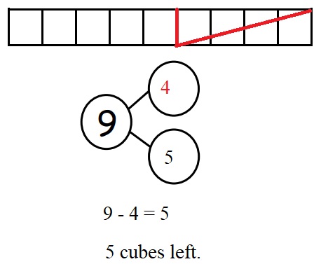Engage-NY-Eureka-Math-Kindergarten-Module-4-Lesson-34-Answer-Key-Eureka-Math-Kindergarten-Module-4-Lesson-34-Problem-Set-Answer-Key-Question-4