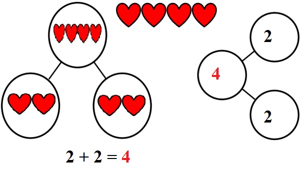 Engage-NY-Eureka-Math-Kindergarten-Module-4-Lesson-4-Answer-Key-Eureka-Math-Kindergarten-Module-4-Lesson-4-Problem-Set-Answer-Key-Question-1-b