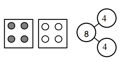 Engage-NY-Eureka-Math-Kindergarten-Module-4-Lesson-9-Answer-Key-Eureka-Math-Kindergarten-Module-4-Lesson-9-Problem-Set-Answer-Key-Question-1