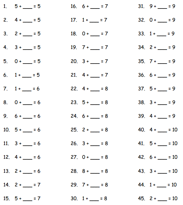 Engage NY Math 1st Grade Module 4 Lesson 17 Core Addition Fluency Review Answer Key 1