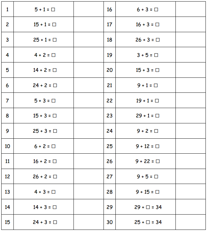 Engage NY Math 1st Grade Module 4 Lesson 19 Sprint Answer Key 2