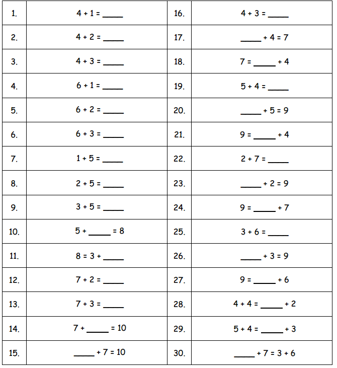 Engage NY Math 1st Grade Module 6 Lesson 3 Sprint Answer Key 1