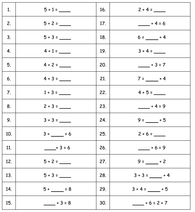 Engage NY Math 1st Grade Module 6 Lesson 3 Sprint Answer Key 2