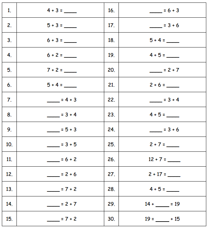 Engage NY Math 1st Grade Module 6 Lesson 3 Sprint Answer Key 4