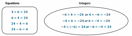 Engage NY Math 7th Grade Module 2 Lesson 12 Example Answer Key 2