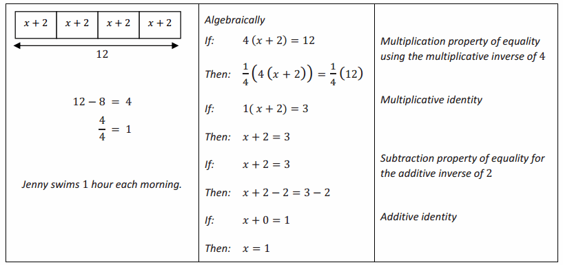 Engage NY Math 7th Grade Module 2 Lesson 22 Example Answer Key 15
