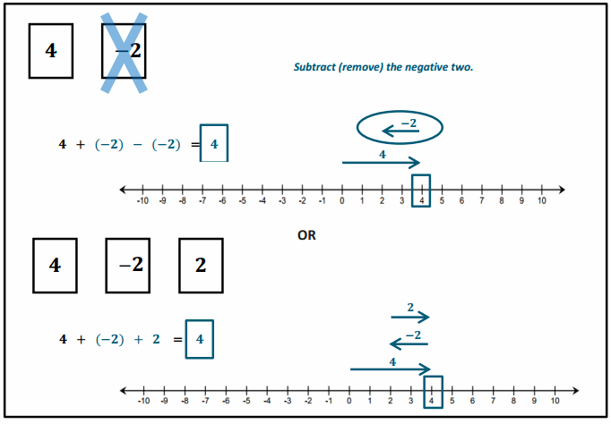 Engage NY Math 7th Grade Module 2 Lesson 5 Example Answer Key 17