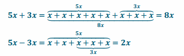 Engage NY Math 7th Grade Module 3 Lesson 1 Example Answer Key 1
