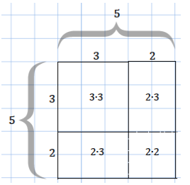 Engage NY Math 7th Grade Module 6 Lesson 21 Example Answer Key 4
