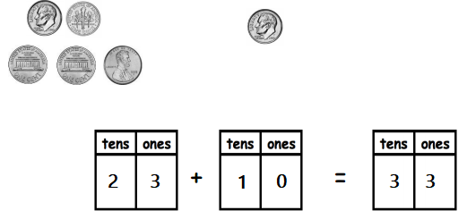 Engage-NY-Math-Grade-1-Module-4-Lesson-12-Problem-Set-Answer-Key-10