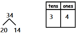 Engage-NY-Math-Grade-1-Module-4-Lesson-12-Problem-Set-Answer-Key-5 (1)