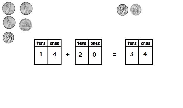 Engage-NY-Math-Grade-1-Module-4-Lesson-12-Problem-Set-Answer-Key-img 2