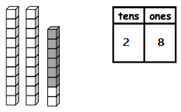 Engage-NY-Math-Grade-1-Module-4-Lesson-13-Problem-Set-Answer-Key-1 (1)