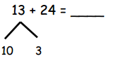 Engage NY Math Grade 1 Module 4 Lesson 24 Problem Set Answer Key 2