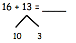 Engage NY Math Grade 1 Module 4 Lesson 24 Problem Set Answer Key 3