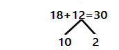 Engage-NY-Math-Grade-1-Module-4-Lesson-24-Problem-Set-Answer-Key-img13