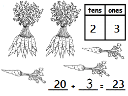 Engage-NY-Math-Grade-1-Module-4-Lesson-4-Problem-Set-Answer-Key-8
