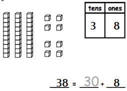 Engage-NY-Math-Grade-1-Module-4-Lesson-4-Problem-Set-Answer-Key-9