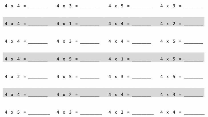 EngageNY Math Grade 3 Module 1 Lesson 15 Pattern Sheet Answer Key 2