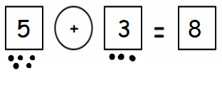 Eureka-Math-1st-Grade-Module-1-Lesson-15-Homework-Answer-Key-22