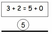 Eureka-Math-1st-Grade-Module-1-Lesson-18-Homework-Answer-Key-14
