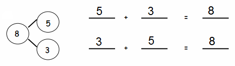 Eureka-Math-1st-Grade-Module-1-Lesson-19-Homework-Answer-Key-14
