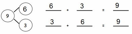 Eureka-Math-1st-Grade-Module-1-Lesson-19-Homework-Answer-Key-19
