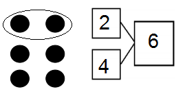 Eureka-Math-1st-Grade-Module-1-Lesson-2-Homework-Answer-Key-14