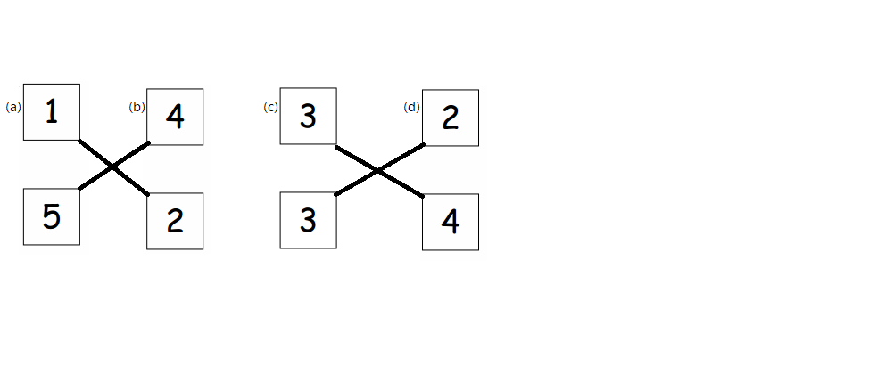 Eureka-Math-1st-Grade-Module-1-Lesson-21-Homework-Answer-Key-img 3