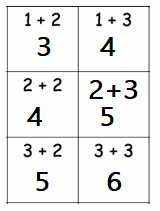Eureka-Math-1st-Grade-Module-1-Lesson-23-Homework-Answer-Key-4