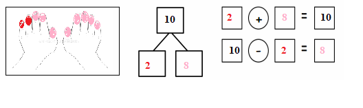 Eureka-Math-1st-Grade-Module-1-Lesson-25-Homework-Answer-Key-10