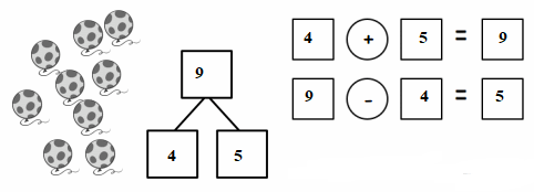 Eureka-Math-1st-Grade-Module-1-Lesson-25-Homework-Answer-Key-8