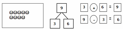 Eureka-Math-1st-Grade-Module-1-Lesson-25-Homework-Answer-Key-9