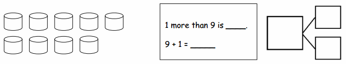 Eureka Math 1st Grade Module 1 Lesson 3 Homework Answer Key 15