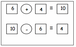 Eureka-Math-1st-Grade-Module-1-Lesson-32-Homework-Answer-Key-8
