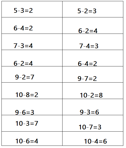 Eureka-Math-1st-Grade-Module-1-Lesson-39-Homework-Answer-Key-17